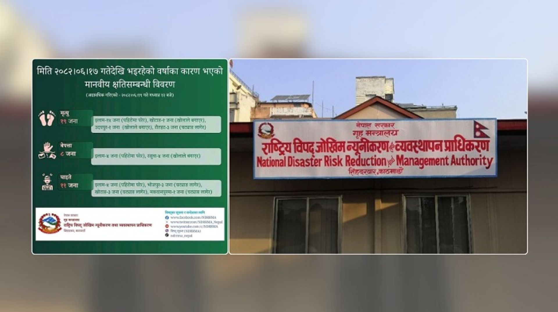 बाढी र पहिरोमा परी १९ जनाको मृत्यु, ८ जना बेपत्ता, ११ घाइते